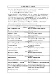 English Worksheet: The passive (with key)