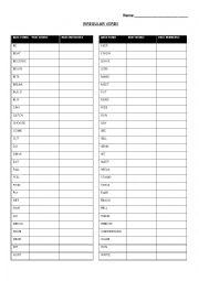 Irregular verbs with key