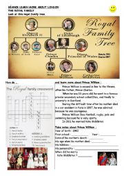English Worksheet: THE ROYAL FAMILY