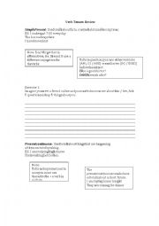 English Worksheet: Verb tenses review