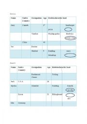 information gap activity