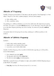 Adverbs of frequency