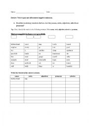 English Worksheet: Review of word Types Noun, Pronoun, Adjective, Verb, Adverb
