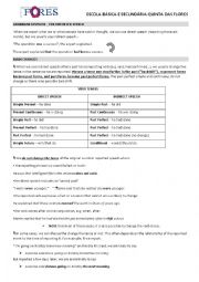 English Worksheet: Reported Speech