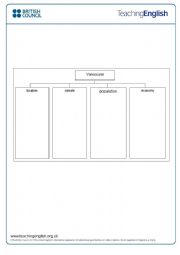 English Worksheet: culture shock