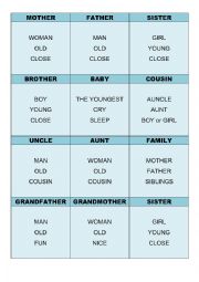 English Worksheet: FAMILY TABOO