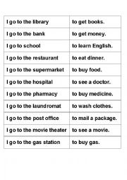 English Worksheet: Places I go and what I do there
