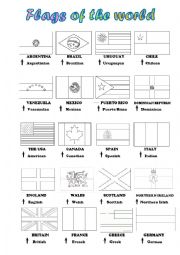 Flags and countries of the world