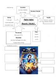 English Worksheet: Brainstorming fairy tales