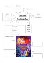 English Worksheet: Brainstorming fairy tales 2