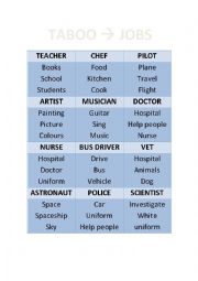 English Worksheet: JOB TABOO