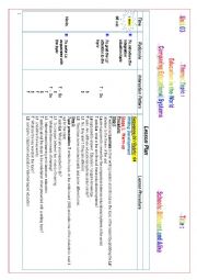 English Worksheet: writing development  safety first