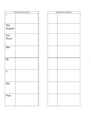 English Worksheet: pronouns review