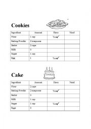 English Worksheet: Beginner - Do you have? Do you need?