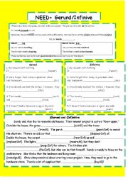 English Worksheet: Need + Gerund/Infinitive