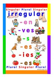 English Worksheet: Plurals Poster and Key for Plurals Go Fish! Game 