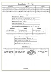 English Worksheet: Traveller2 1st module Grammer