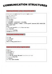 English Worksheet: Communication structures: Expressing enthousiasm/ Giving positive /negative opinions 