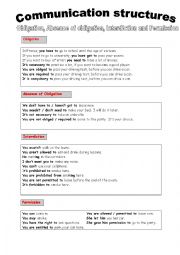 English Worksheet: Communication structures: Obligation / Absence of obligation/Interdiction/Permission