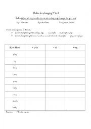 English Worksheet: Rules for changing y to i