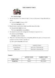 English Worksheet: Understanding Passive Voice