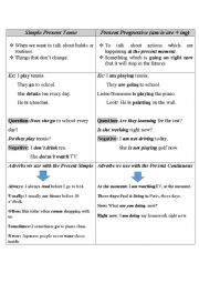 English Worksheet: Simple Present Tense vs Present Progressive