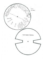English Worksheet: Family wheel