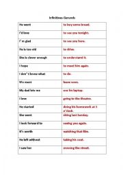 English Worksheet: Infinitives-Gerund