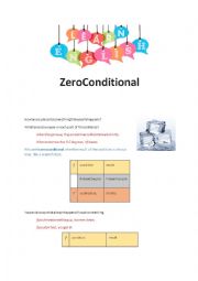 English Worksheet: 4 pages of Zero Conditional worksheet and activities