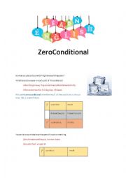 4 pages of Zero Conditional worksheet and activities