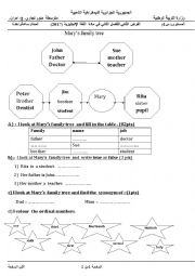 English Worksheet: Marys family tree
