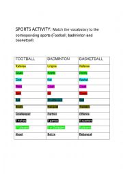 English Worksheet: SPORTS VOCABULARY ACTIVITY