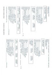 English Worksheet: People in my Town- song