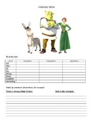 English Worksheet: Complarative and superlative adjectives: Shrek