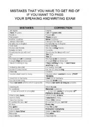 English Worksheet: Mistakes to correct