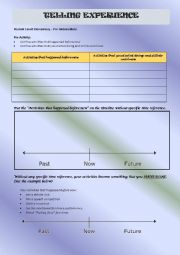 English Worksheet: Telling Experience [Present Perfect and Present Perfect Continuous]