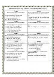 English Worksheet: Difference between long and short vowels for spanish speakers