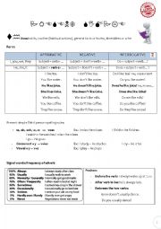 English Worksheet: Present simple and present continuous grammar