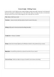 English Worksheet: drama script 