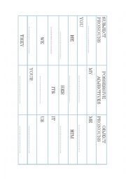 PRONOUNS CHART