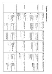 English Worksheet: Overview past tenses with signal words and example sentenses