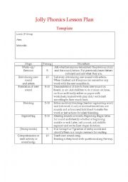 English Worksheet: Jolly Phonics adaptable  Lesson Plan 