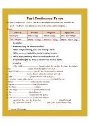 English Worksheet: past continuous tense 