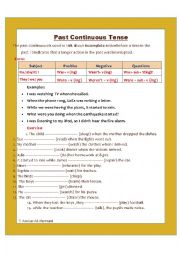 past continuous tense 