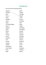 English Worksheet: Countries and nationalities