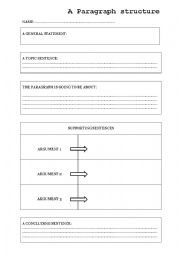 English Worksheet: Paragraph Structure