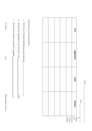 English Worksheet: WS fruit meat vegetables dessert chart