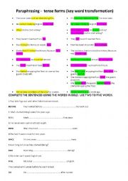 English Worksheet: Key word transforamtion - tense forms (since, for, ever, never, its the first time) FCE level