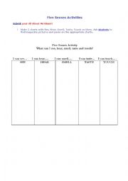 English Worksheet: Five senses activities