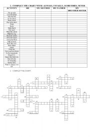 frequency and verbs in presnt